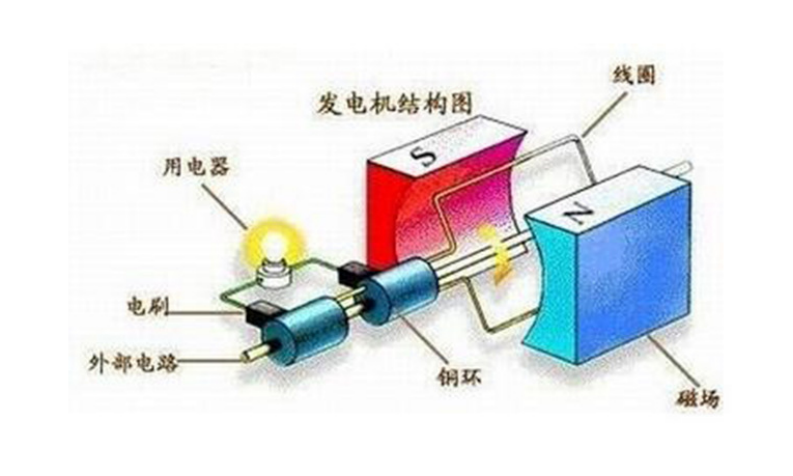 中国制造闪耀欧洲商用车高地！(图1)